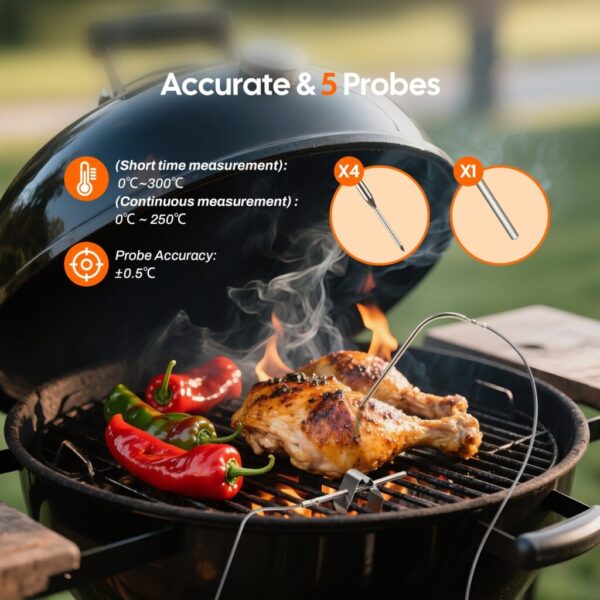 Temperatuuri kontroller Inkbird® ISC-028BW